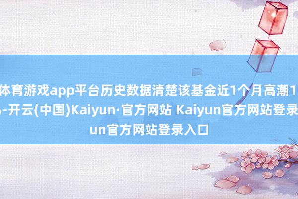 体育游戏app平台历史数据清楚该基金近1个月高潮1.57%-开云(中国)Kaiyun·官方网站 Kaiyun官方网站登录入口